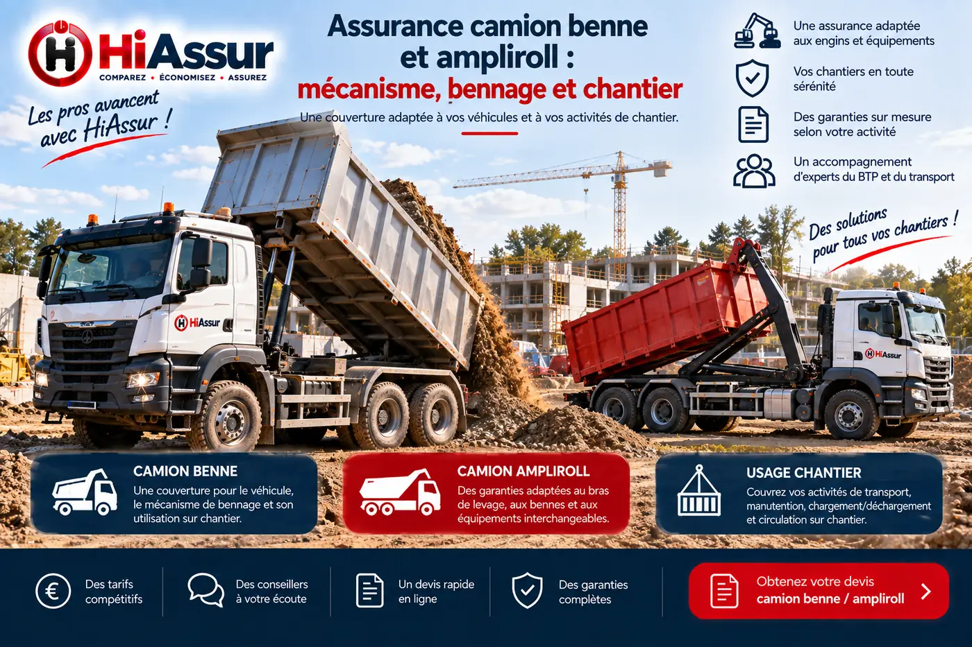 Assurance camion benne et ampliroll : mécanisme, bennage et chantier
