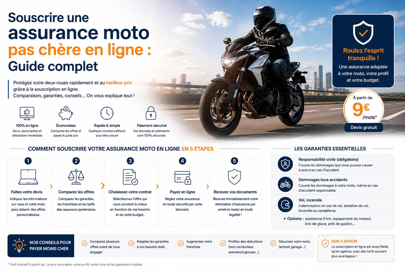 Souscrire une assurance moto pas chère en ligne : Guide complet