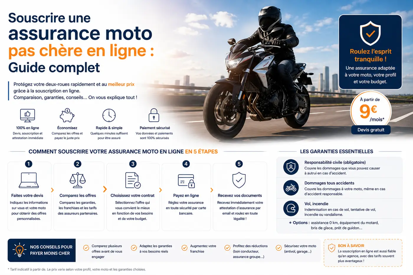Souscrire une assurance moto pas chère en ligne : Guide complet