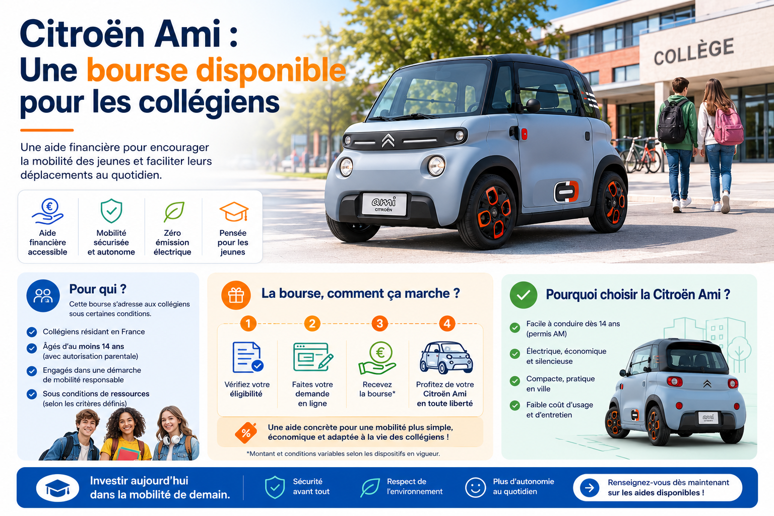 Citroën Ami : Une Bourse Disponible Pour Les Collégiens