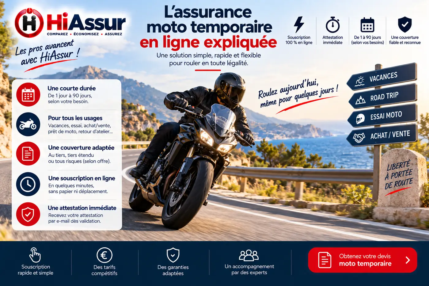 L’assurance moto temporaire en ligne expliquée