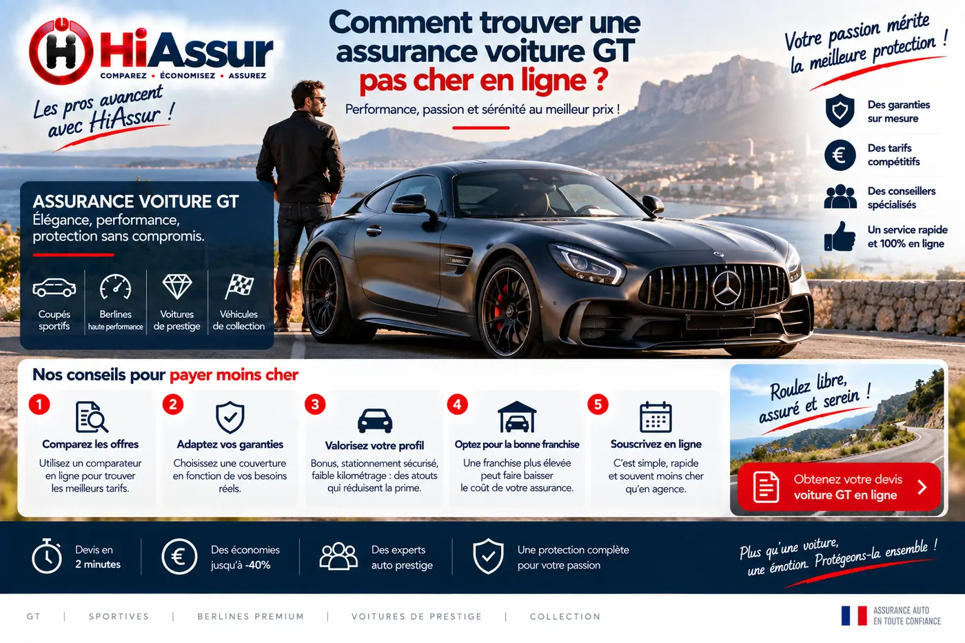Comment trouver une assurance voiture GT pas cher en ligne