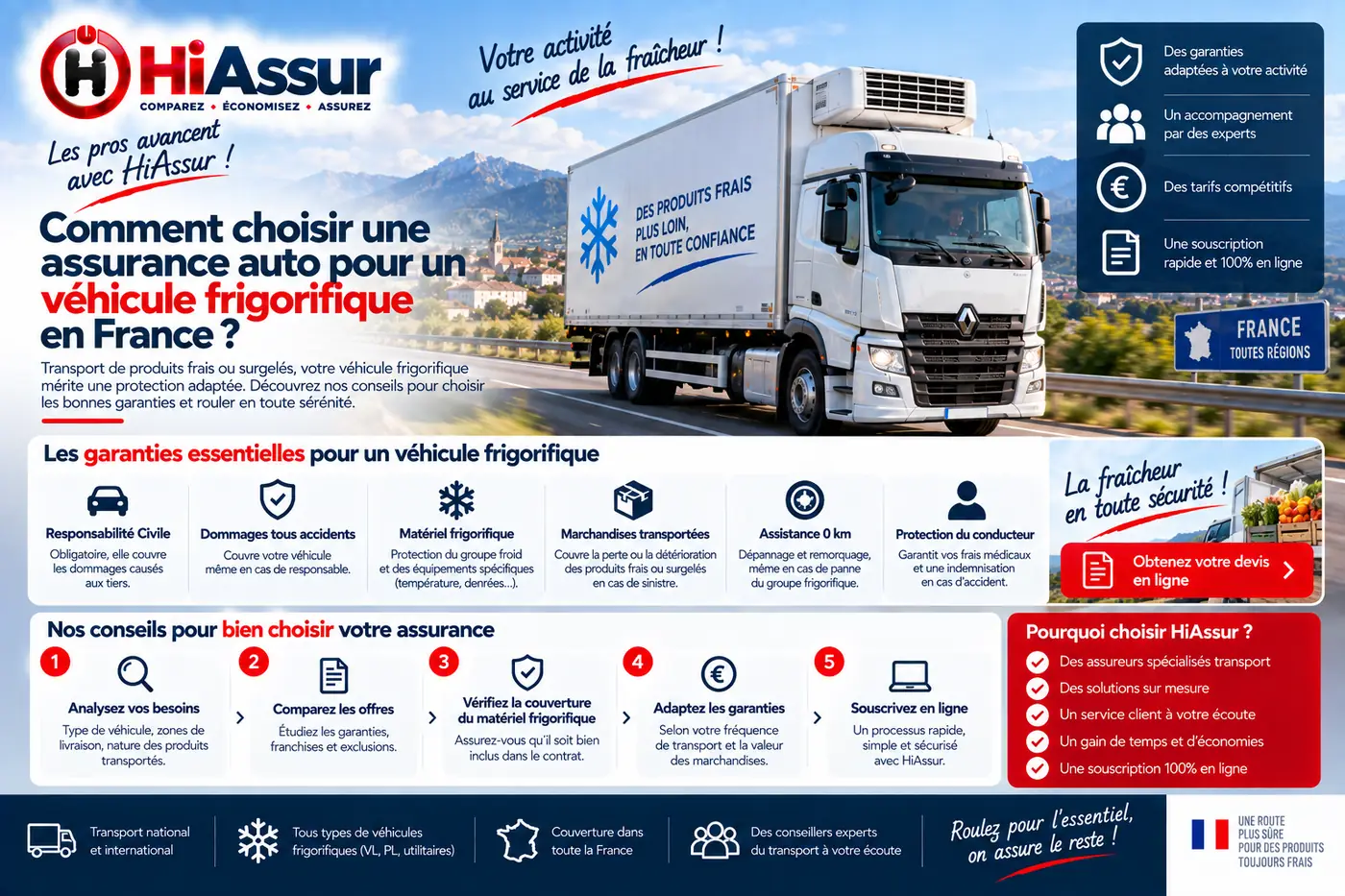 Comment choisir une assurance auto pour un véhicule frigorifique en France ?