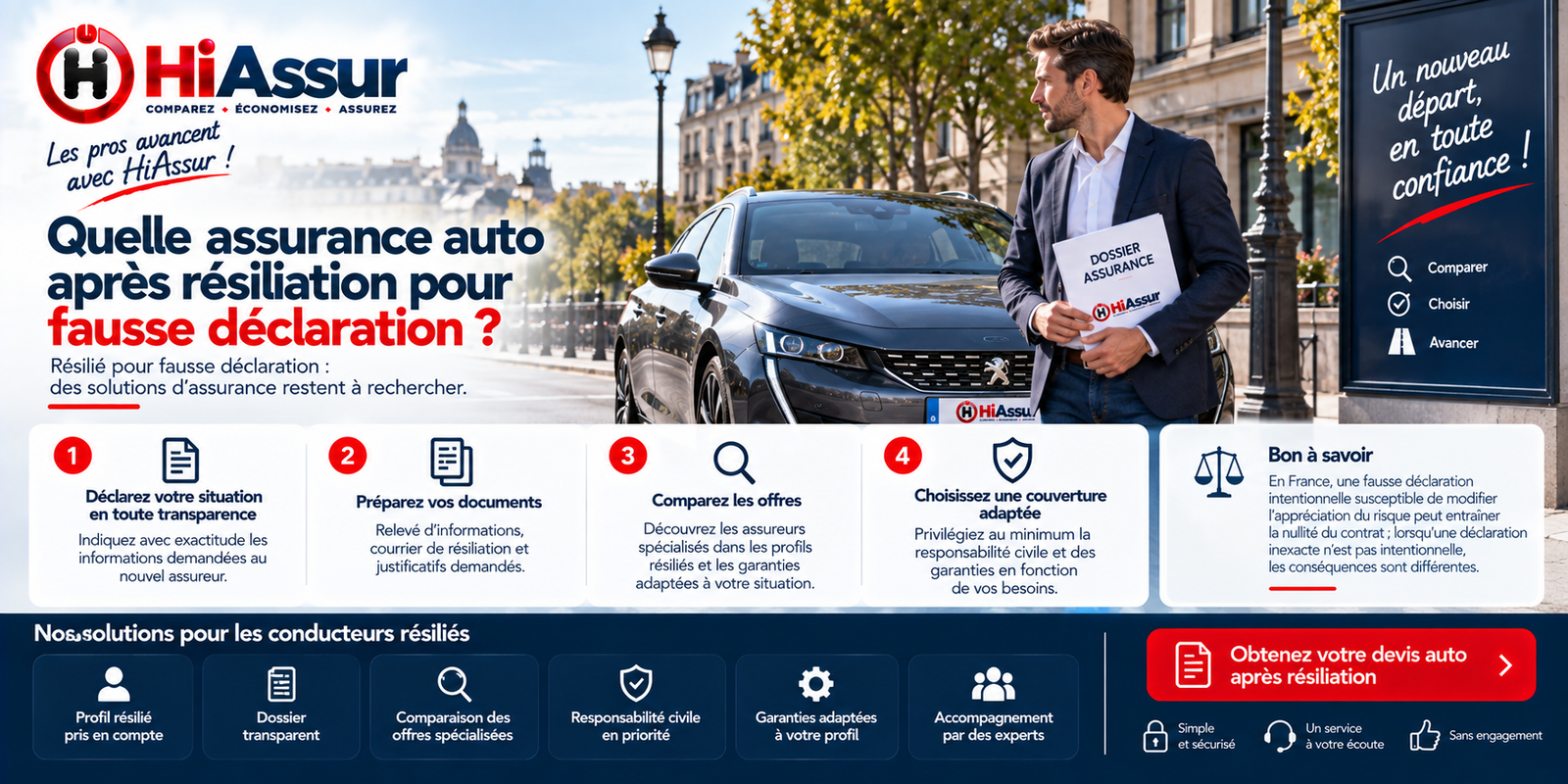 Quelle assurance auto après résiliation pour fausse déclaration ?