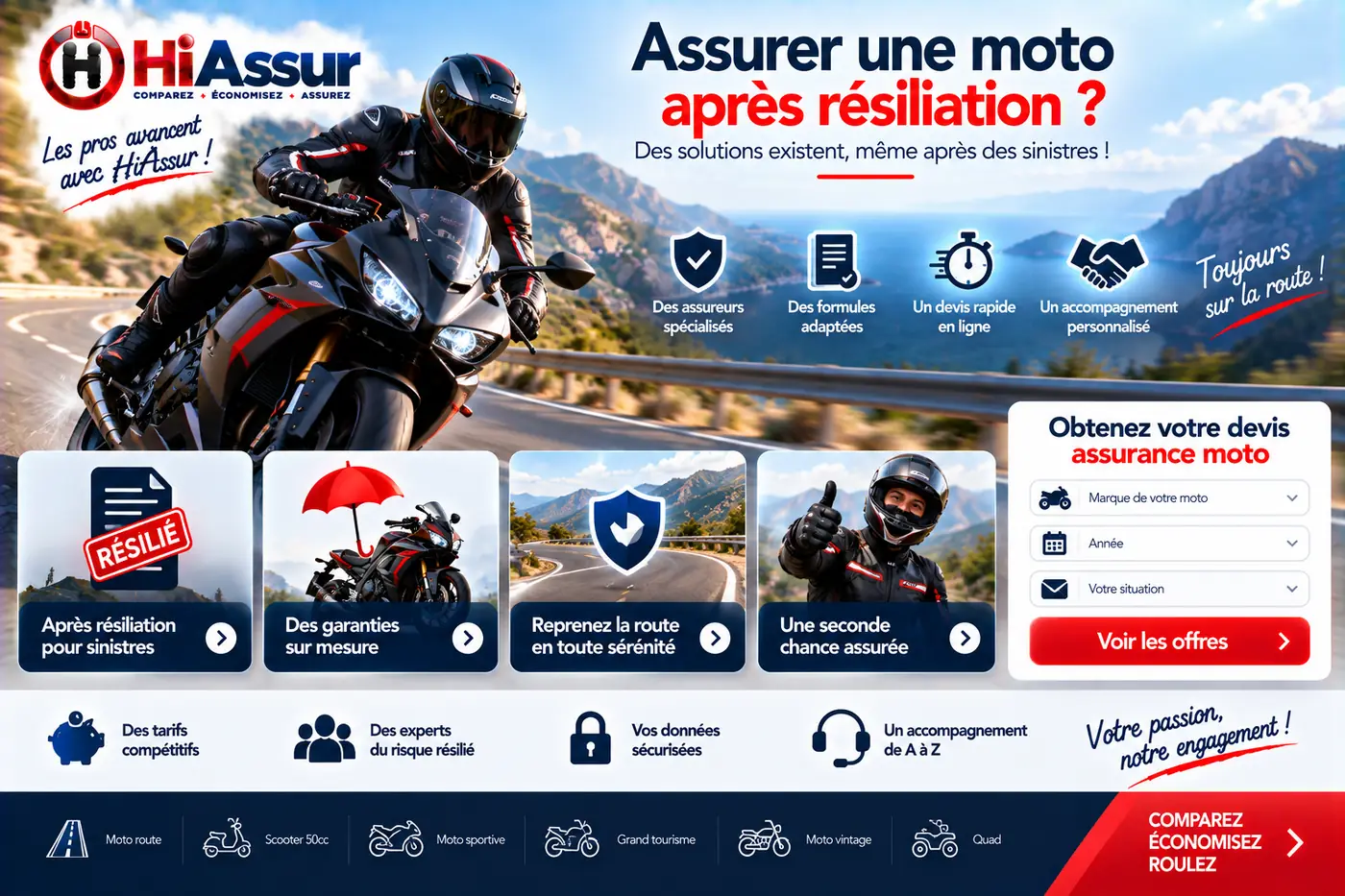 Comment assurer une moto après résiliation suite à des sinistres ?
