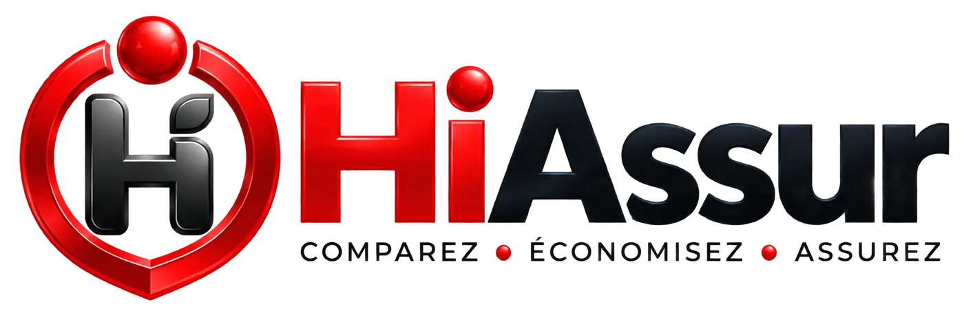 HiAssur